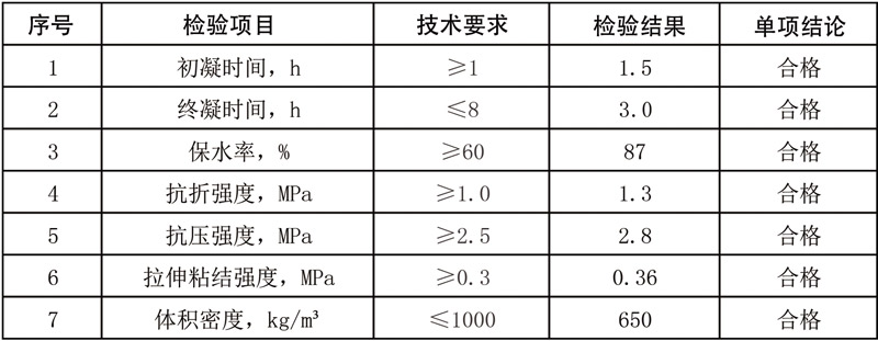 輕質抹灰石膏砂漿